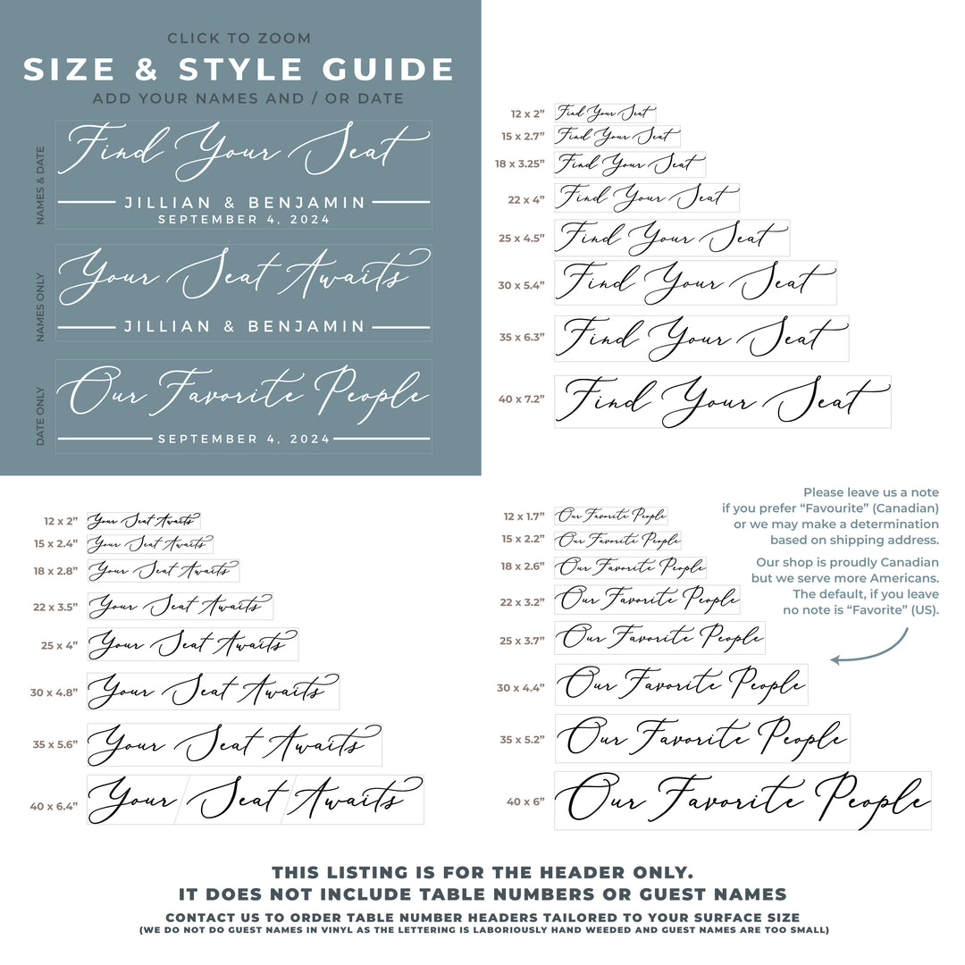 The image is a guide for the header of a wedding invitation, providing information on how to format the seating chart.