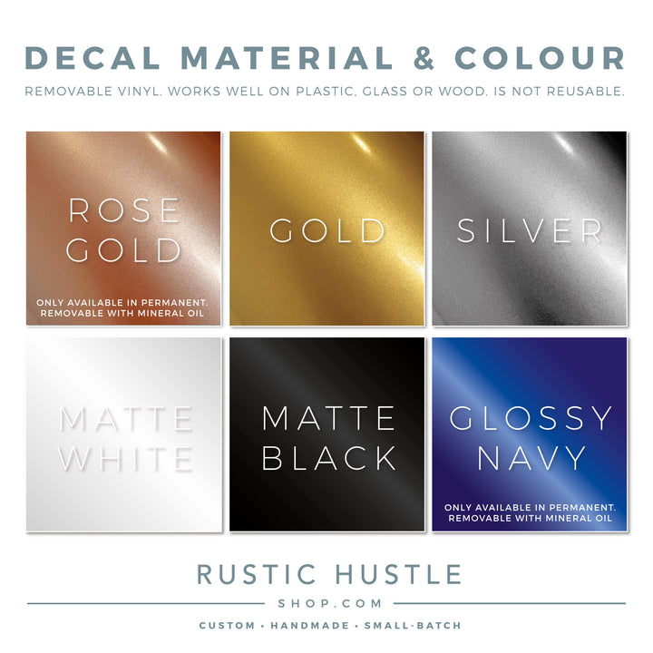 Tiny Human On Board Vinyl DECAL for Car, Baby On Board Sign for Car, Baby Shower Gift